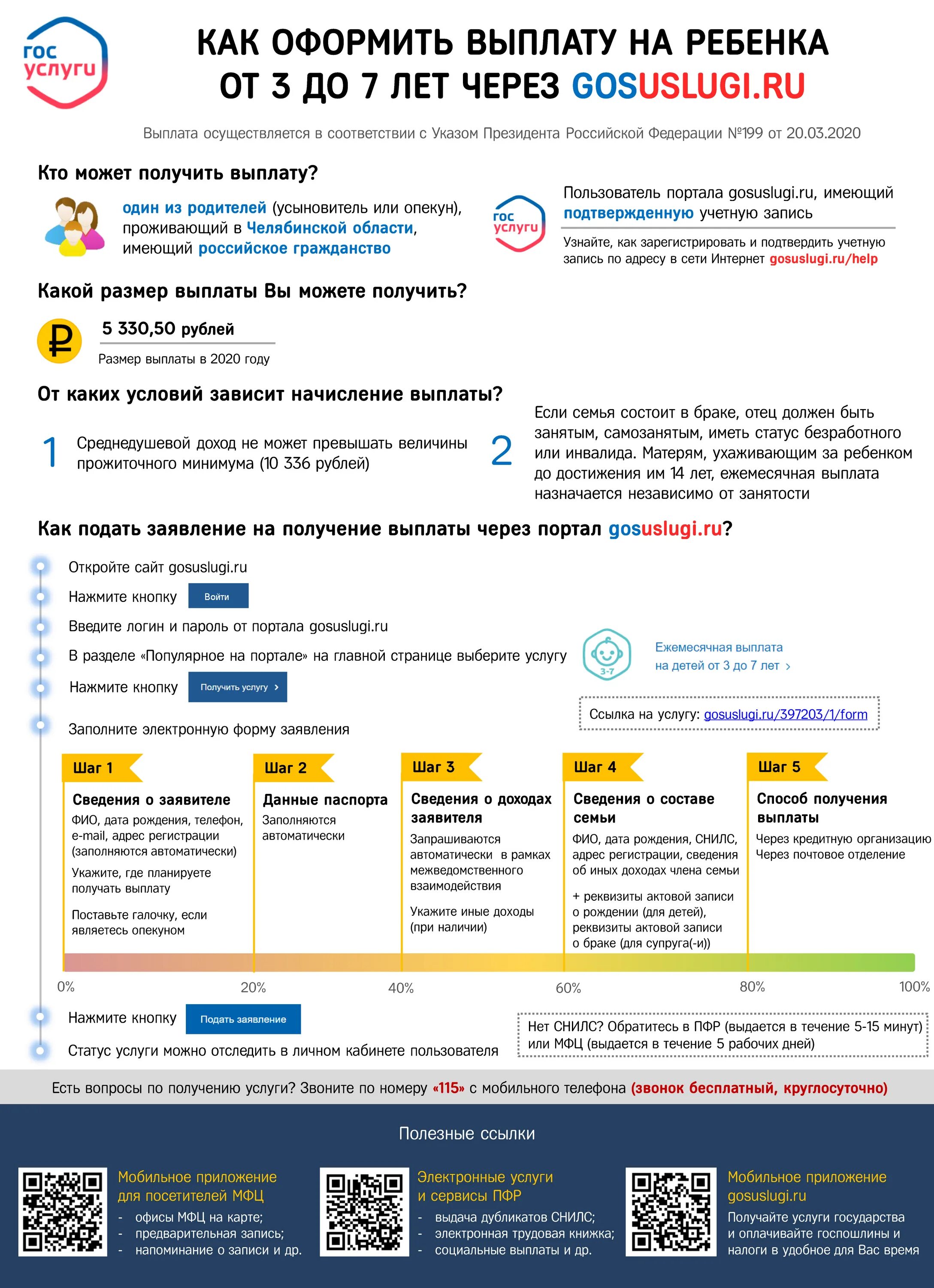 Будут выплаты детям до 7 лет. Пособие от 3 до 7. выплаты от 3 до 7 лет. как оформить детские пособия с 3 до 7. ежемесячное пособие на ребенка от 3 до 7 лет.