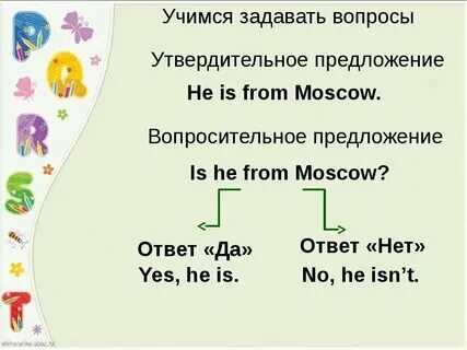 Составьте из следующих слов вопросы