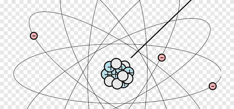 Атом углерода Резерфорда. Модель атома Резерфорда рисунок. Модель атома углерода. Атом. Атом углерода физика