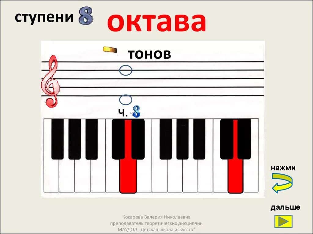 Октава высота. Октава от до до 2 октавы. Музыкальные октавы. Октавы сольфеджио. Октава изображение.