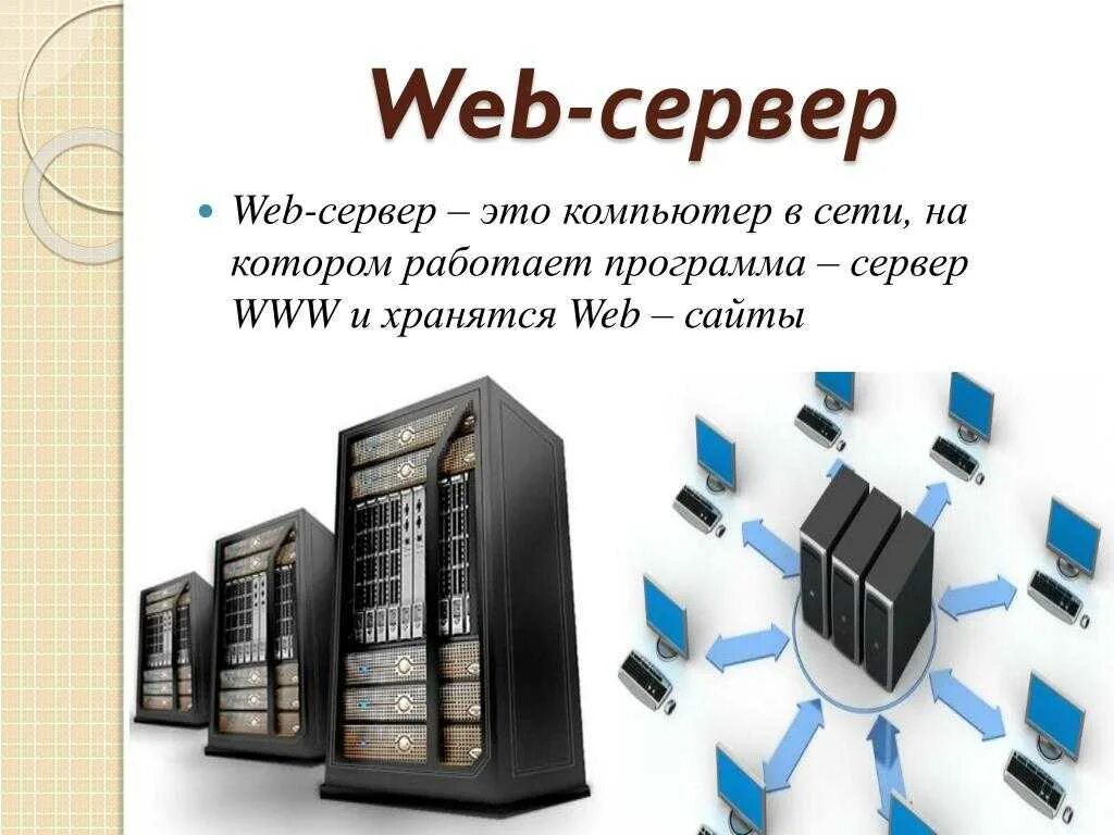 Web клиент. Веб сервер. Веб-сервер это в информатике. Принцип работы веб сервера. Серверное программное обеспечение.