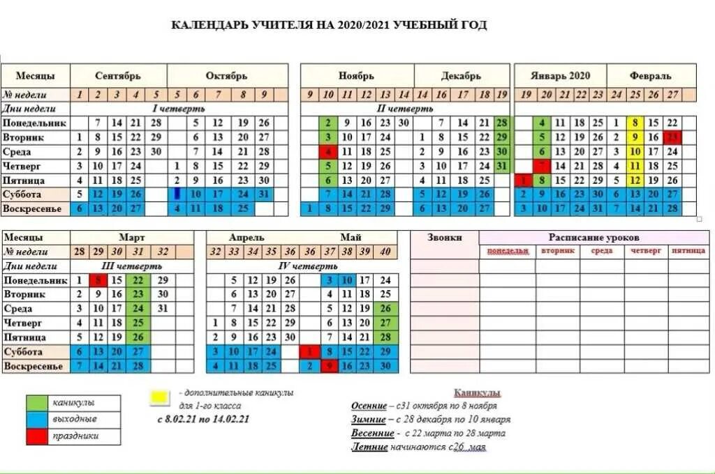 До какого числа учатся классы