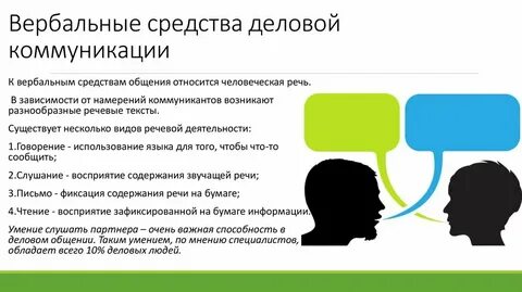 Какой бывает язык общения