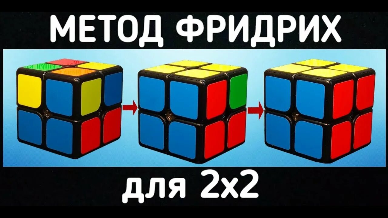 Как собрать кубик рубик 2x2. Формула кубик рубик 2x2. ПИФ паф кубик 2x2.