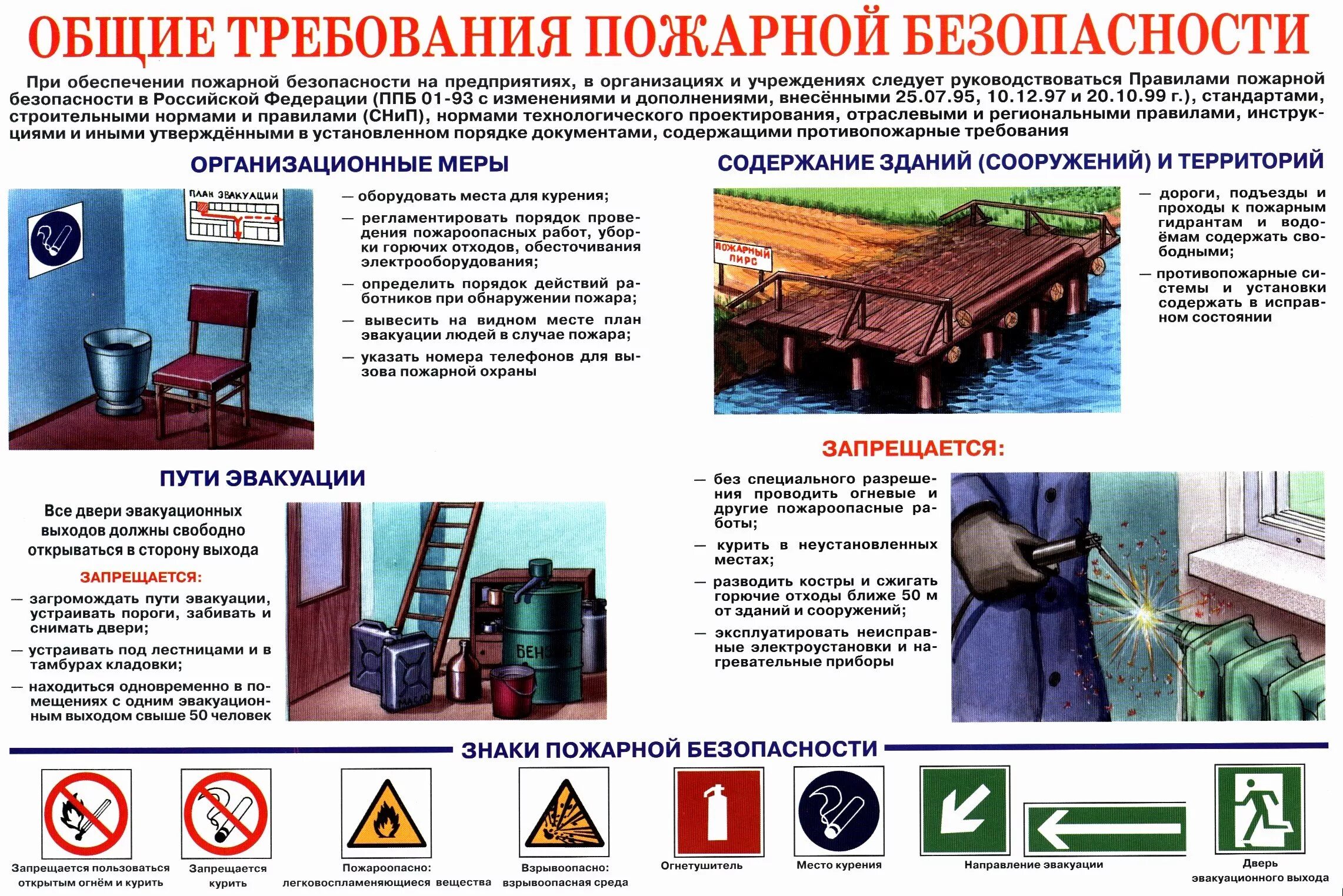 Сп здания и сооружения правила эксплуатации