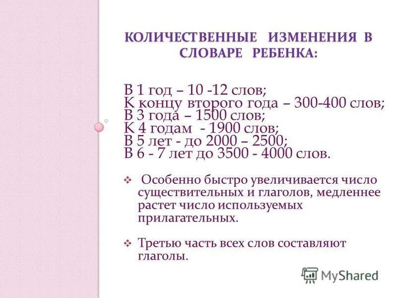 активный словарь ребенка 3 лет. словарь ребенка в 3 года составляет.