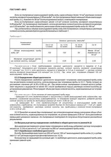 Определение щелочности