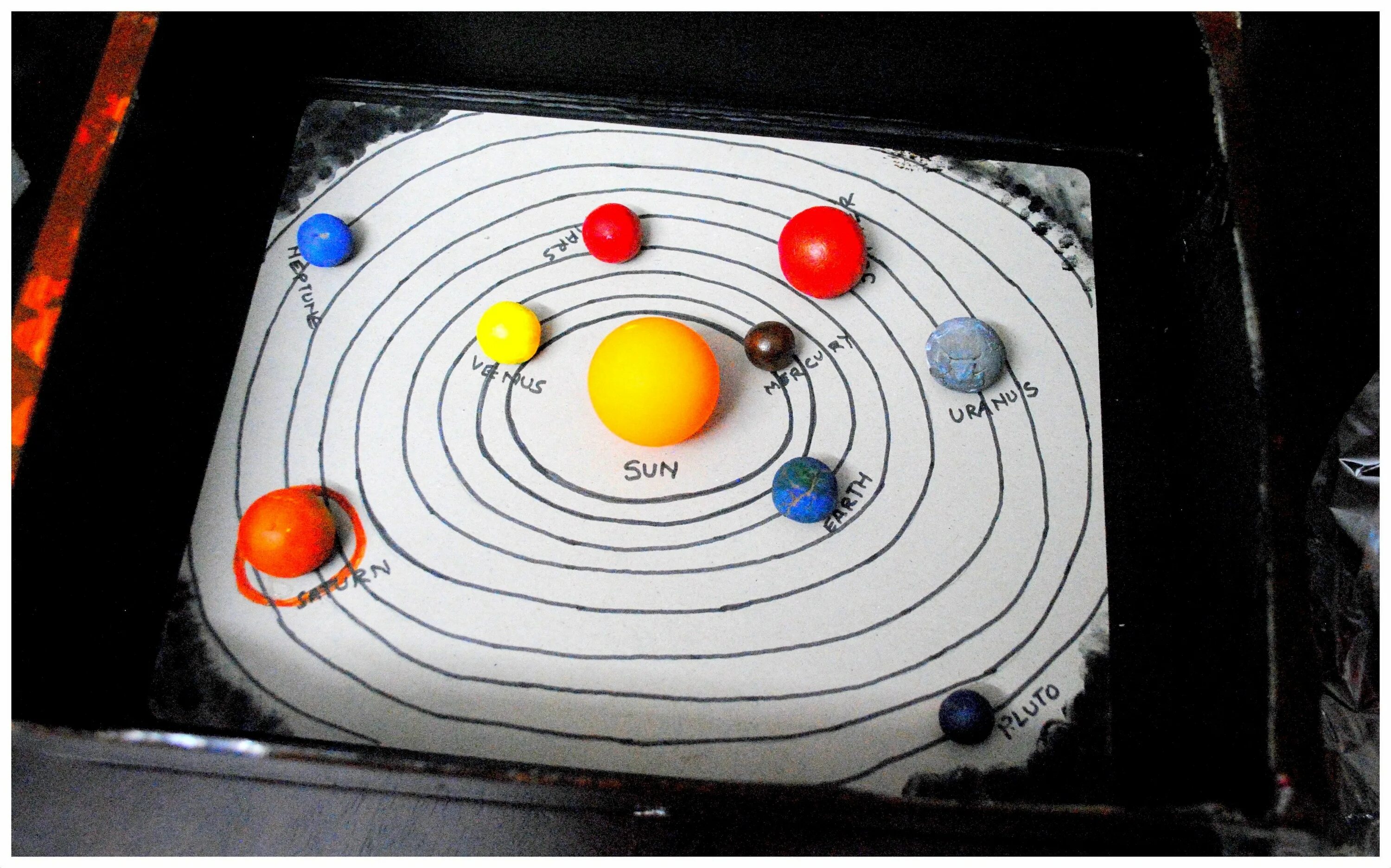 Модель "Солнечная система" (Планетная система; механическая). Макет солнечной системы. Модель планет солнечной системы. Модель солнца. Планеты самодельные
