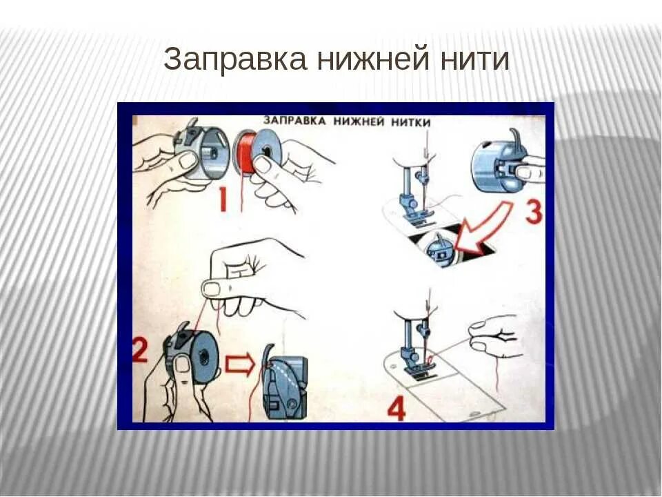 Как вставить шпульку в челнок. Заправка нижней нити. Заправка нижней нити в швейной машине. Заправка верхних и нижних ниток. Схема заправки нижней нити.