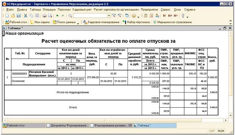 Инвентаризация отпуска на конец года. Инвентаризация отпусков. инвентаризация оценочных резервов. инвентаризация отпусков форма акта. инвентаризация резерва отпусков образец.