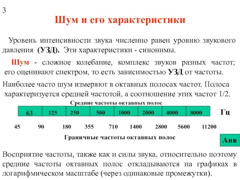 Уровни интенсивности и уровни громкости. Характеристика громкости шума. характеристика звуков. шум. акустические характеристики.. звук и его основные характеристики.