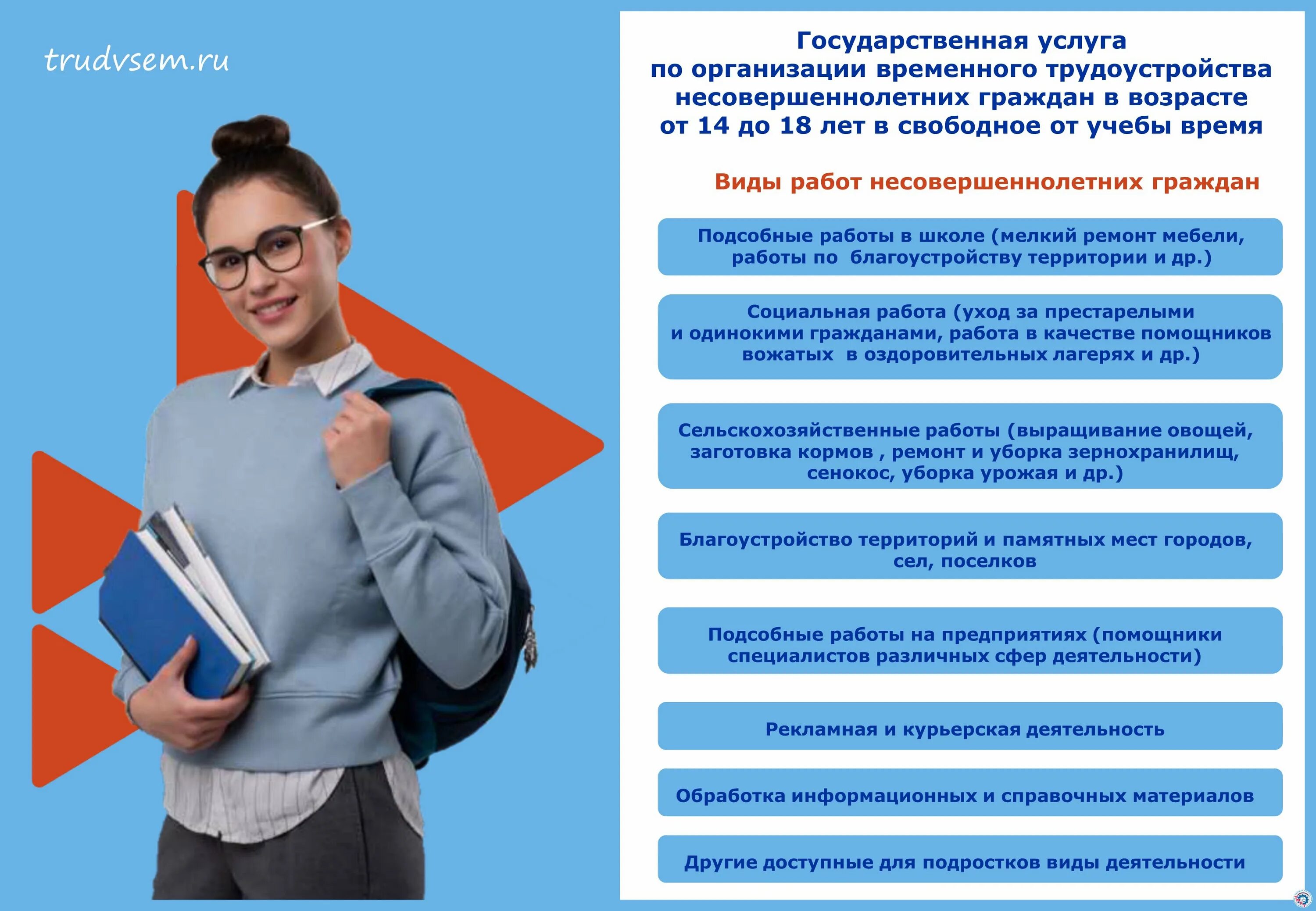 Место работы несовершеннолетних. Место работы несовершеннолетних