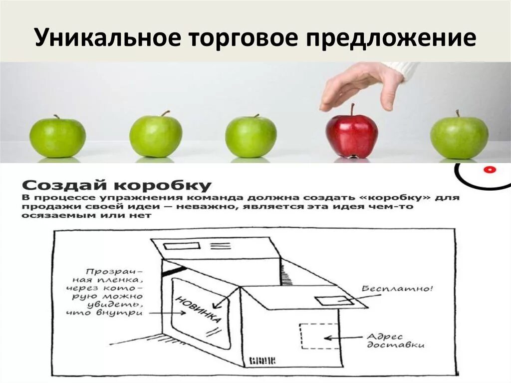 Уникальное торговое. Уникальное торговое предложение. Уникальное торговое предложение примеры. Образцы уникального торгового предложения. Торговое предложение пример.