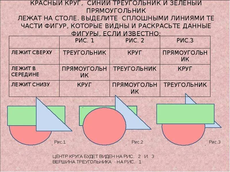 Контрольная работа по наглядной геометрии 6 класс. Задания по наглядной геометрии 6 класс. задания по наглядной геометрии 5 класс. проект по наглядной геометрии 5 класс. задания по наглядной геометрии 1 класс.