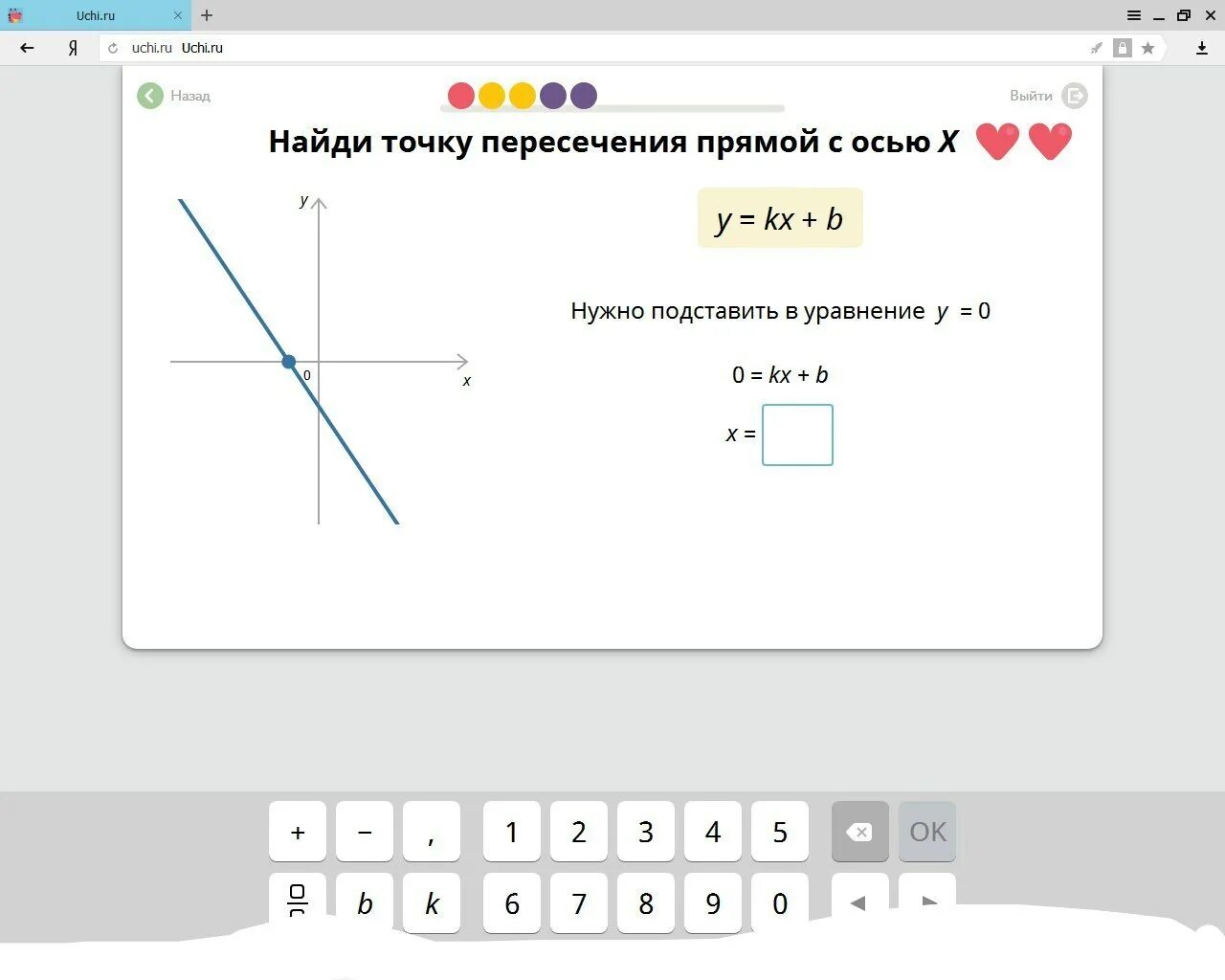 Ох y 0. Уравнение прямой y KX. Найти точку пересечения с осью x. Прямая y=0. Точка пересечения прямых y=KX+B.