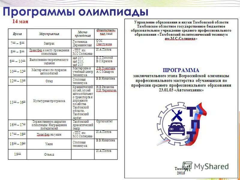 Программа олимпиады. Программа олимпийских игр. Пятидневная программа древнегреческих олимпийских игр. Приложение о олимпиаде. Программа олимпиады 2014-.