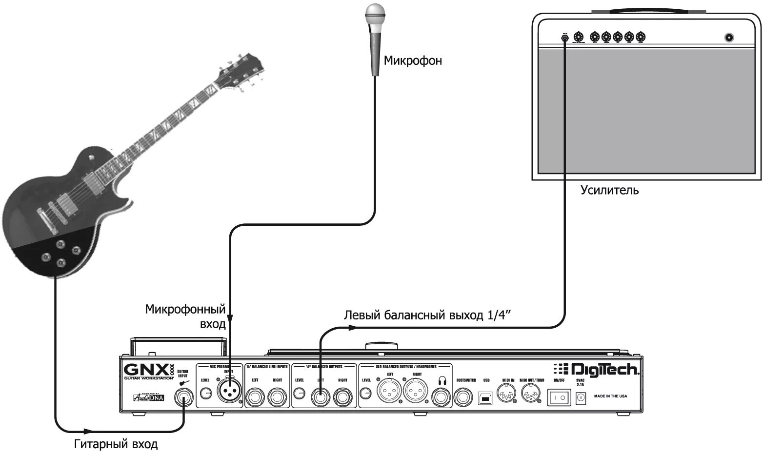 Четырехпроводная схема подключения гитары. Схема комбик микшер микрофон электрогитара. Гитарный процессор схема подключения. Подключение звукоснимателя к акустической гитаре схема.