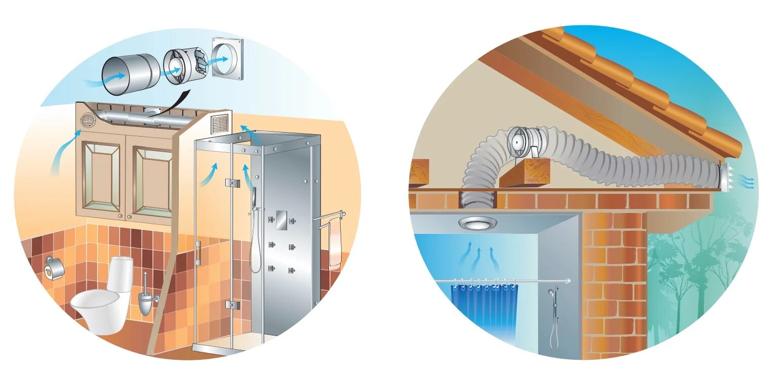 Connecting the kitchen hood? Don't like what an old-fashioned corset looks like?
