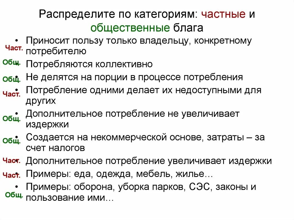 Частные и общественные блага. Виды благ частные и общественные. Индивидуальные и общественные блага. Примеры общественных благ.