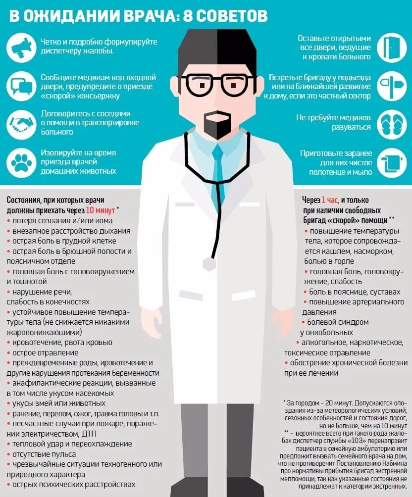 Совет врача. Памятка для врача. Памятка для медицинских работников. Рекомендации врача пациенту. Полезные медицинские советы.