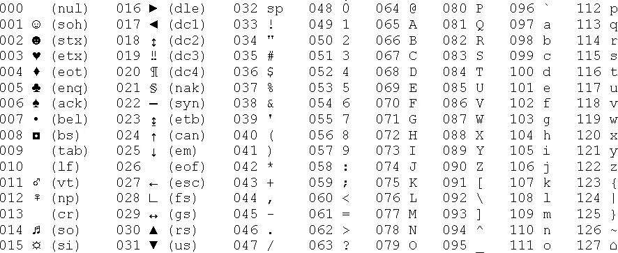 Стабилизатор давления газа сд-5км. 54 56 25 41 25 11. Расширение 16 на 10. 54 56 25 41 25 11. Кронштейн подъема оси bpw 03.