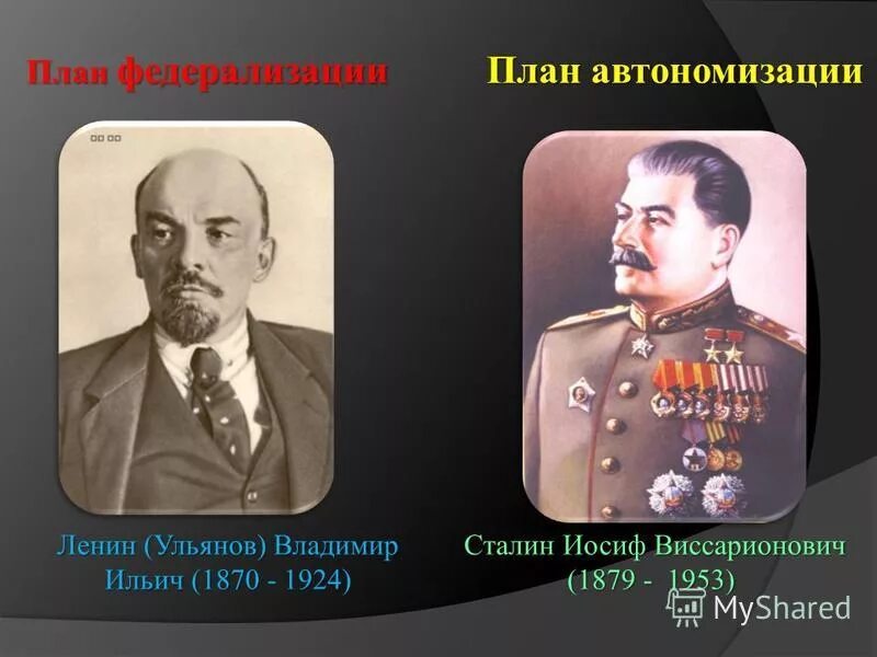 Проект автономизации и в сталина. Иосиф Виссарионович Сталин план автономизации. План федерализации Ленина. План Ленина и Сталина федерализации автономизации.