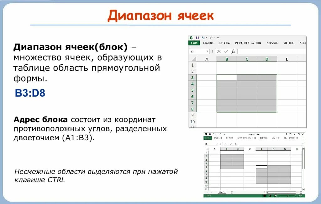 Информатика 8 класс диапазон ячеек. Электронная таблица это в информатике. Диапазон ячеек. Блок диапазон ячеек. Группа ячеек образующих прямоугольник