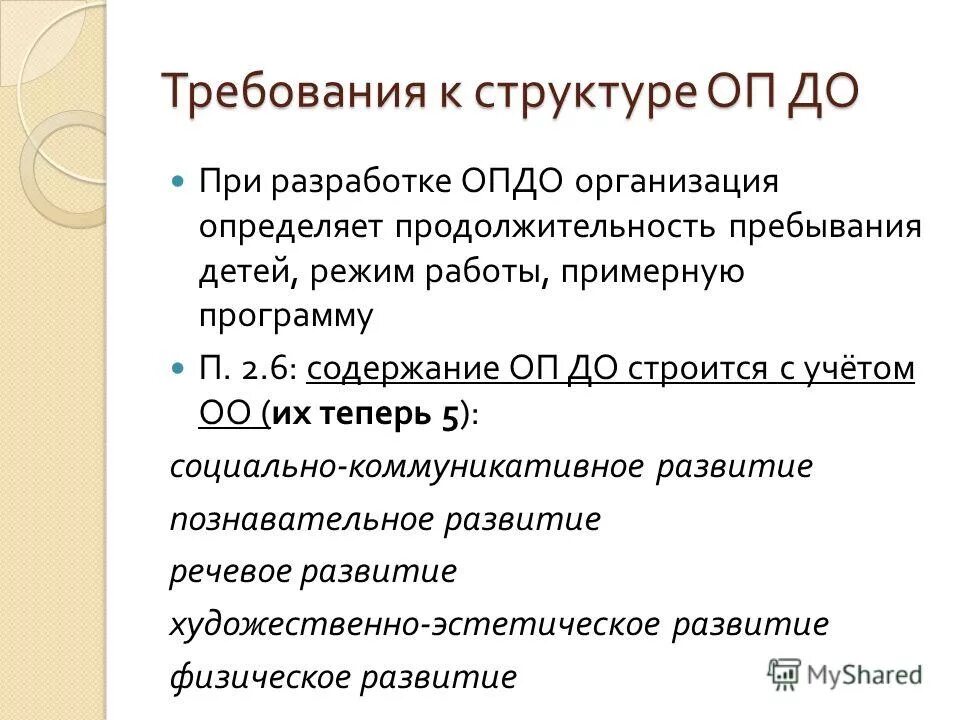 Содержание имени специалиста. Оп содержание. Оп содержание. Содержание имени специалиста. Современное содержание оп.