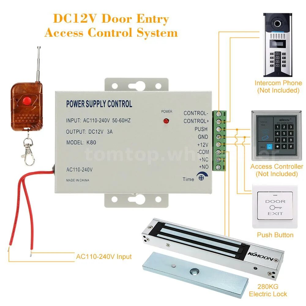 Power supply control. Power Supply Control для домофона. Power Control домофон. K80 Power Supply Control электромеханический замок. Контроллер Power Supply Control.