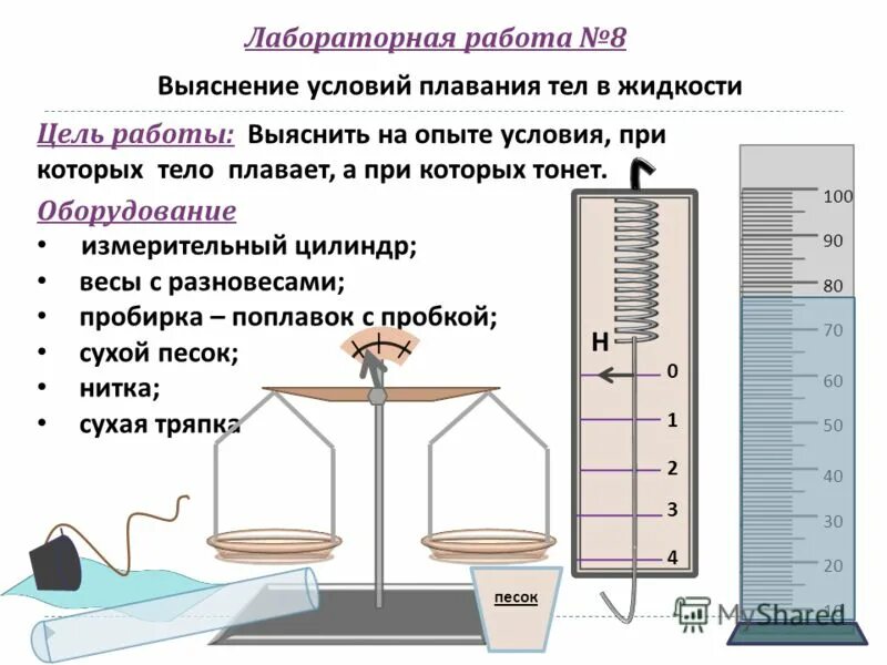 рычаги лабораторная работа. лабораторная работа условия плавания тел. лабораторная работа выяснение условий. лабораторная по физике 7 класс рычаг. лабораторная работа выяснение условия равновесия.