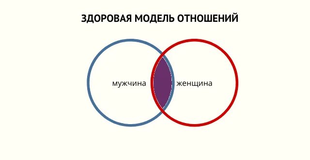 Коллектив людей. Люди здороваются. Отношения в моделировании. Гармоничные отношения в семье. Дружба в коллективе.