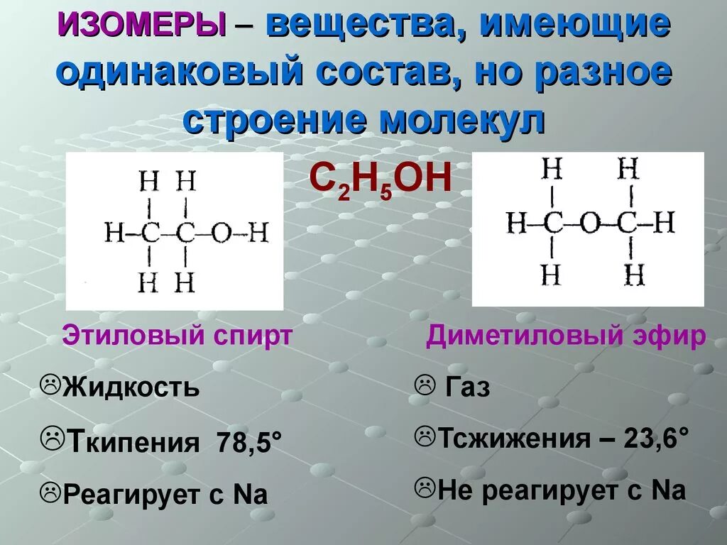 Структурные изомерные соединения. Структурные формулы соединений изомеров. Структурные изомеры соединения. Формулы соединений изомеров. Органическая химия структурные формулы и изомеры.