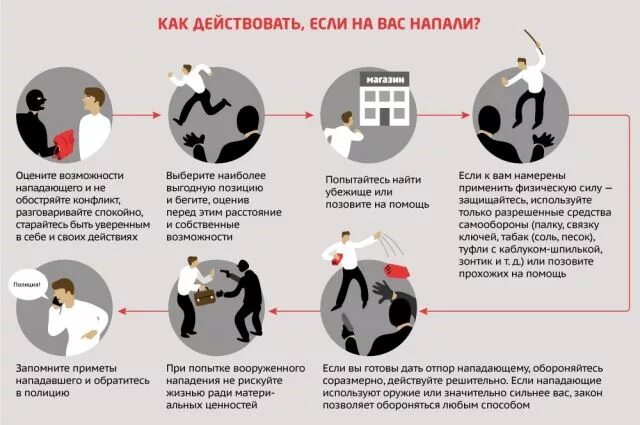 Действия после нападения. Что делать если на вас напали. Памятка если на тебя напали. Действия при нападении на улице. Что делать если на тебя нападают.