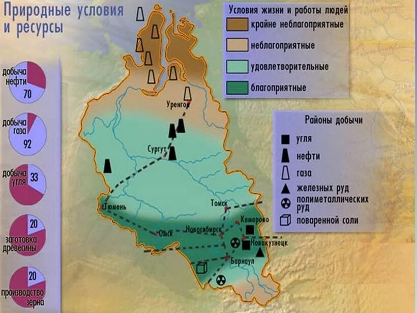 В поволжье сосредоточены. Полезные ископаемые Западной Сибири экономического района. Западно-Сибирский экономический район природные ресурсы. Карта Западно-Сибирского экономического района месторождения. Полезные ископаемые Западной Сибири на карте.