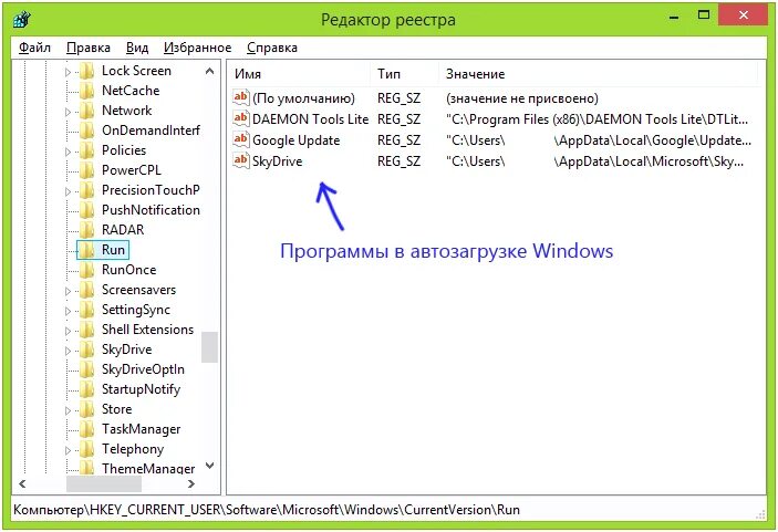 Реестр Windows. Программы Windows. Разделы реестра Windows. Реестр Windows 7.