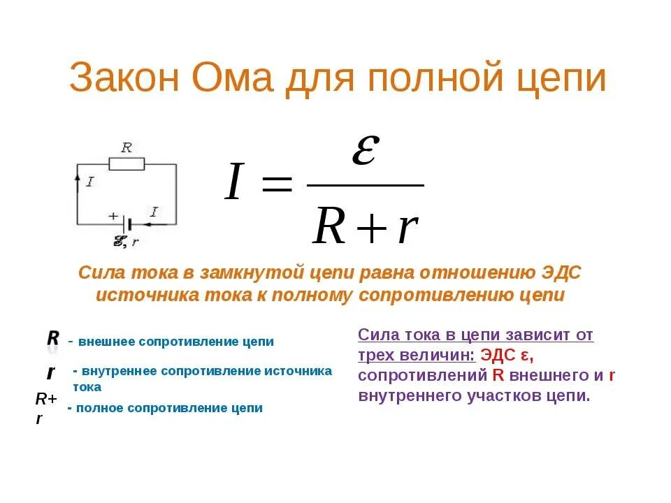 Как связано напряжение и сила тока. Закон Ома для полного участка цепи. Закон Ома для полного участка цепи формула. Закон Ома для участка цепи и полной цепи формула. Закон Ома для участка цепи и для полной цепи.