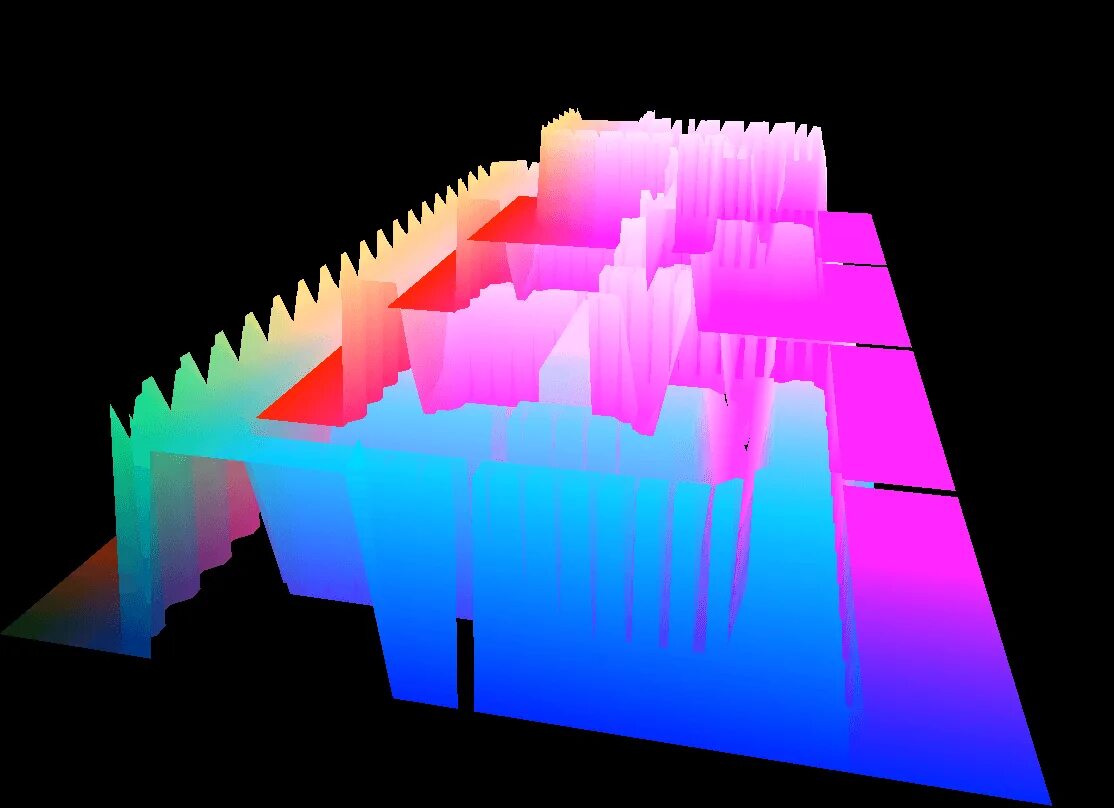 Opengl компьютерная графика. 3д сцена opengl. сцена в opengl. буфер глубины opengl. технология opengl.