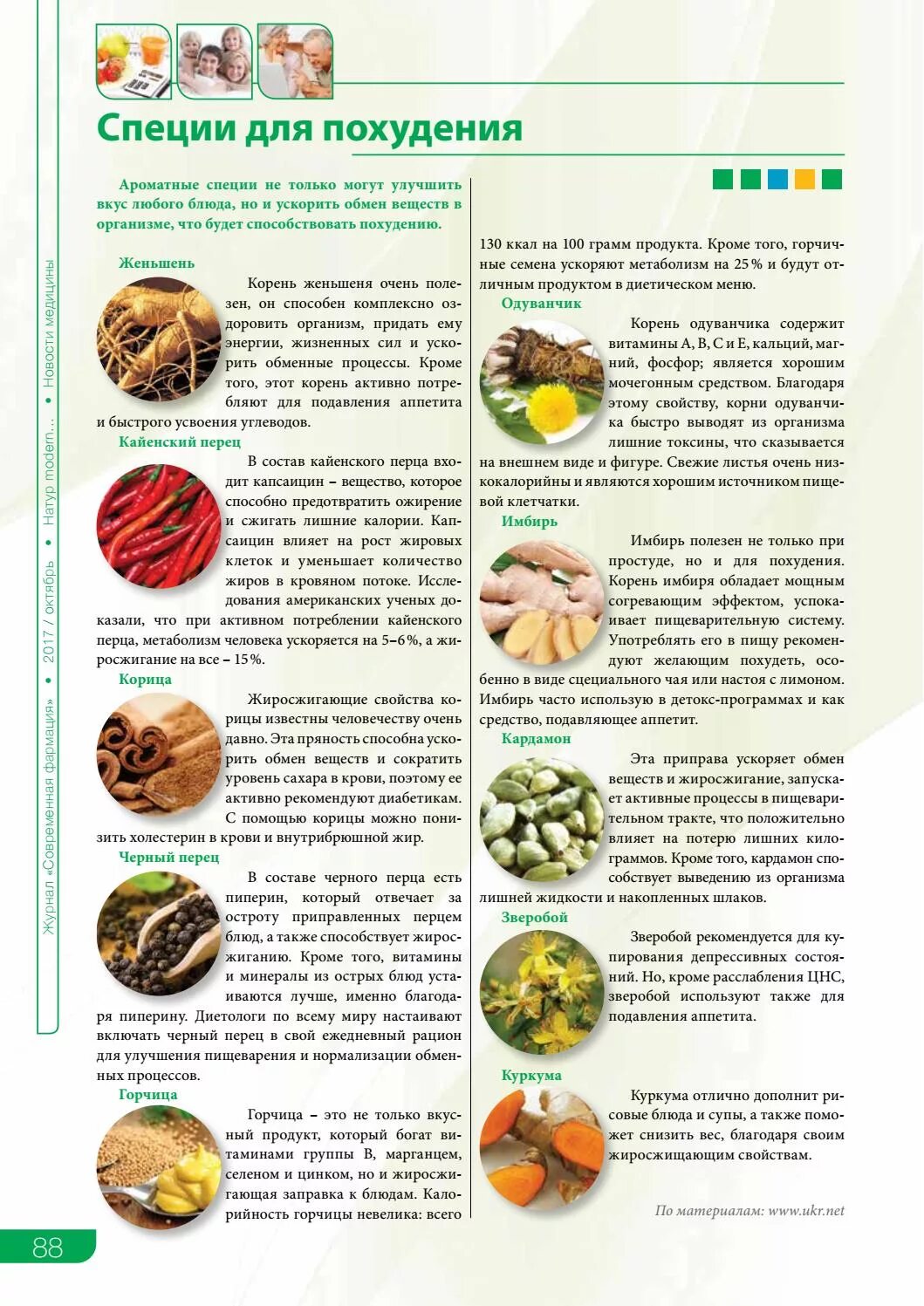 Как подавить аппетит