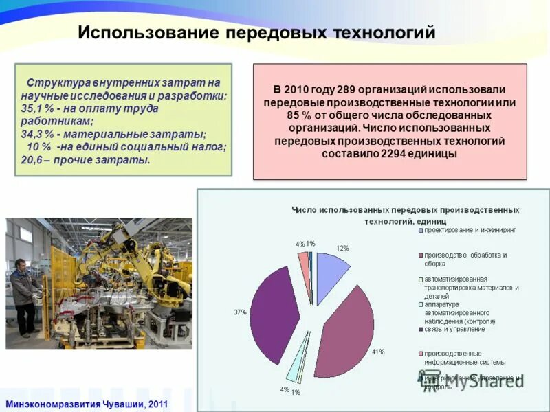 наука и производство. использование передовых производственных технологий. инновации в промышленности. роботизация человека. автоматизация информационных технологий.