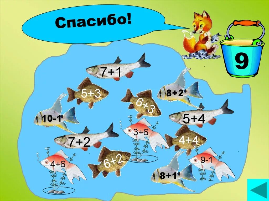 Рыбку какое число. Математические рыбки. Математическая рыбалка для дошкольников. Математические рыбки с примерами. Математические рыбки для дошкольников.