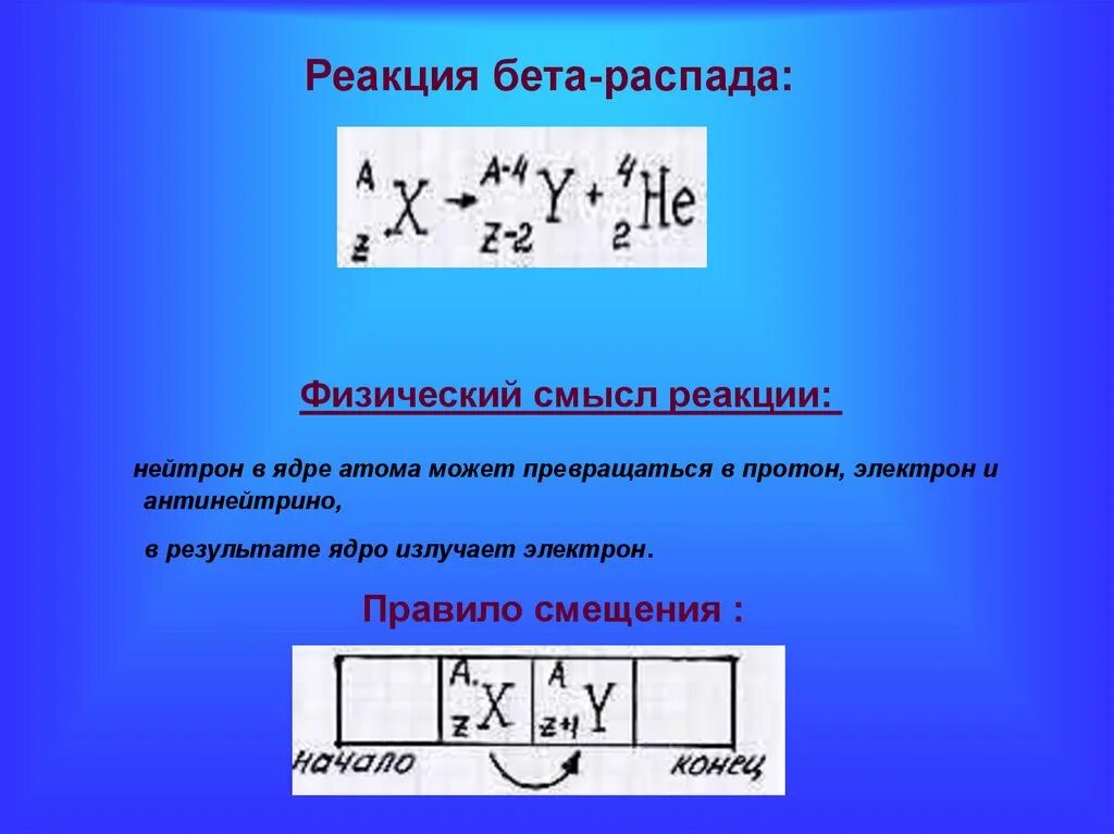 Физический распад. Радиоактивные превращения атомных ядер. Реакция бета распада. Радиоактивные превращения 9 класс. Превращение ядер при распаде.