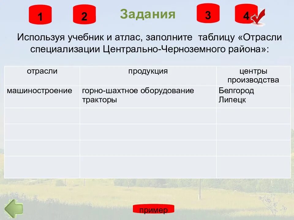 Отрасли специализации центральной рф. Специализация Центрально Черноземного экономического района России. Отрасли специализации Центрально Черноземного района таблица. Отрасли специализации Центрально Черноземного района России таблица. Центральный Черноземный район специализация.