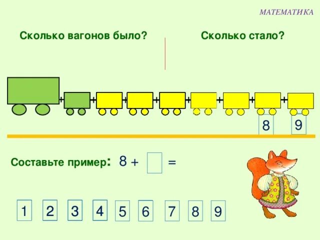 7 сколько будет в математике. Во сколько математика. Сколько было сколько стало. Вагончики с числами. Вагоны с числами до 10.