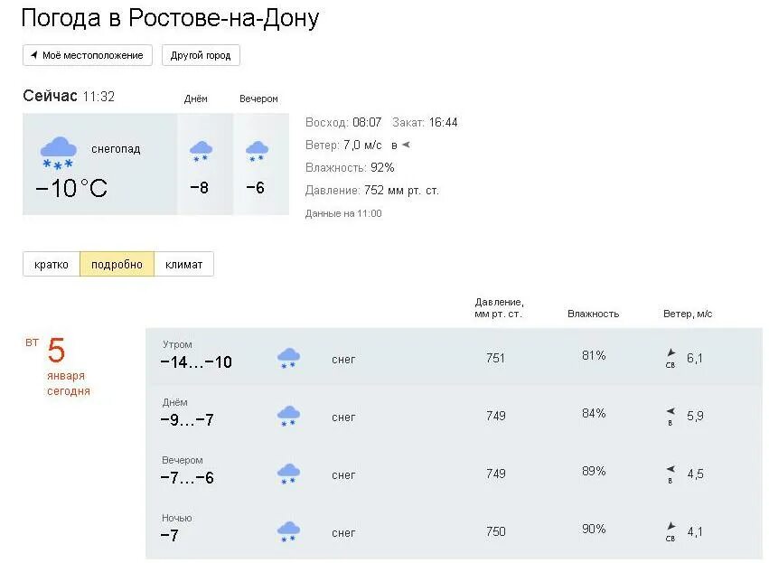 Погода на февраль ростове на дону. Погода в Ростове-на-Дону. Погода Ростов. Погрда в ростовеина дргу. Погода в ростояве на Дона.