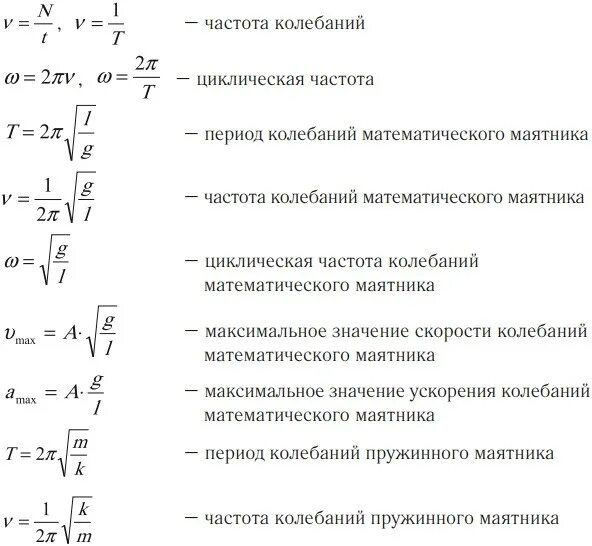 Формулы колебаний физика 9 класс. Механические колебания формулы. Механические колебания и волны физика 9 класс формулы. Формулы колебаний в физике 9 класс. Частота в физике 9 класс