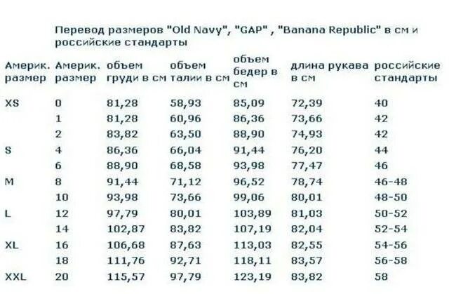 Переведи 8 т. Размерная сетка в дюймах и сантиметрах таблица. Таблица перевода дюймов в миллиметры сантиметры. Таблица перевода сантиметров в дюймы. Таблица дюймовых размеров в сантиметрах.