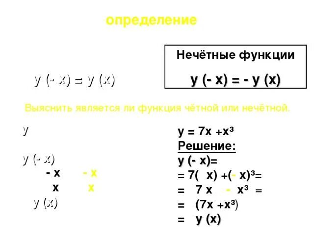 Выяснить является ли функция четной нечетной. Выяснить четность или нечетность функции. Выясните является ли функция четной или нечетной. Выяснить является ли функция четной или нечетной y. Является функция четной или нечетной.