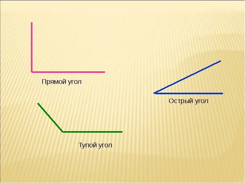 Прямой угол. Прямые углы. Прямой угол картинка.