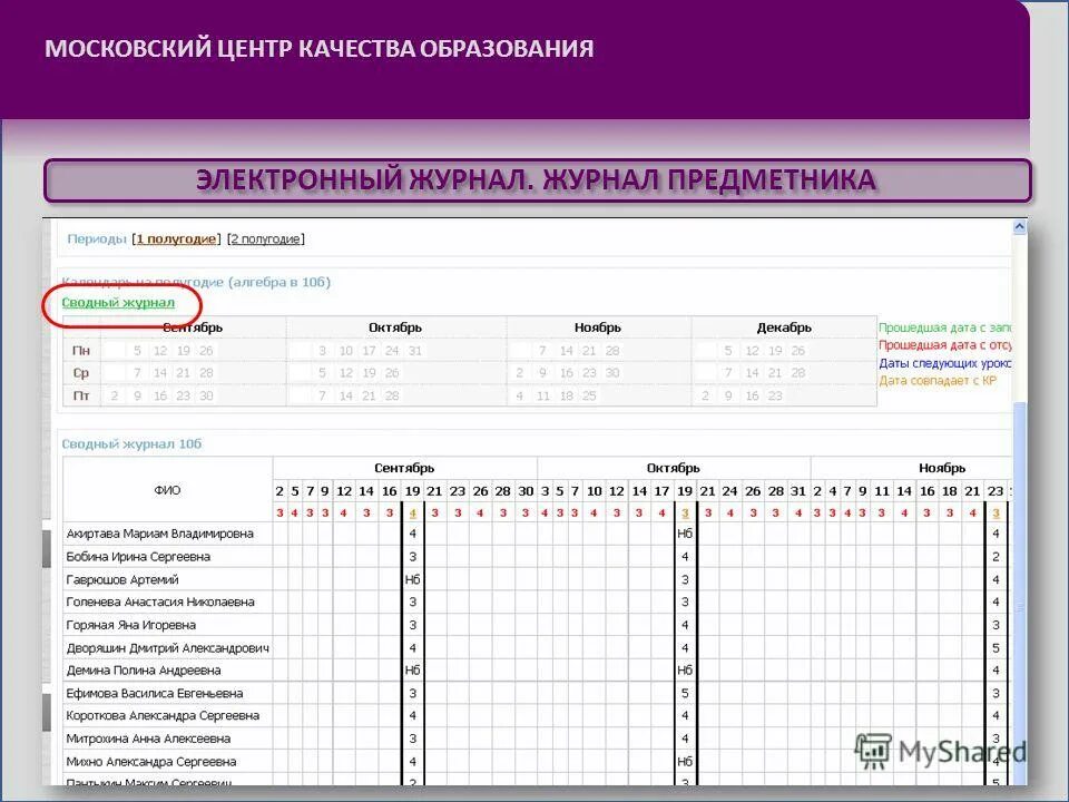 Ответы на мцко по обществознанию 8. Центр качества образования. МЦКО. Диагностики МЦКО. Что такое МЦКО В школе.