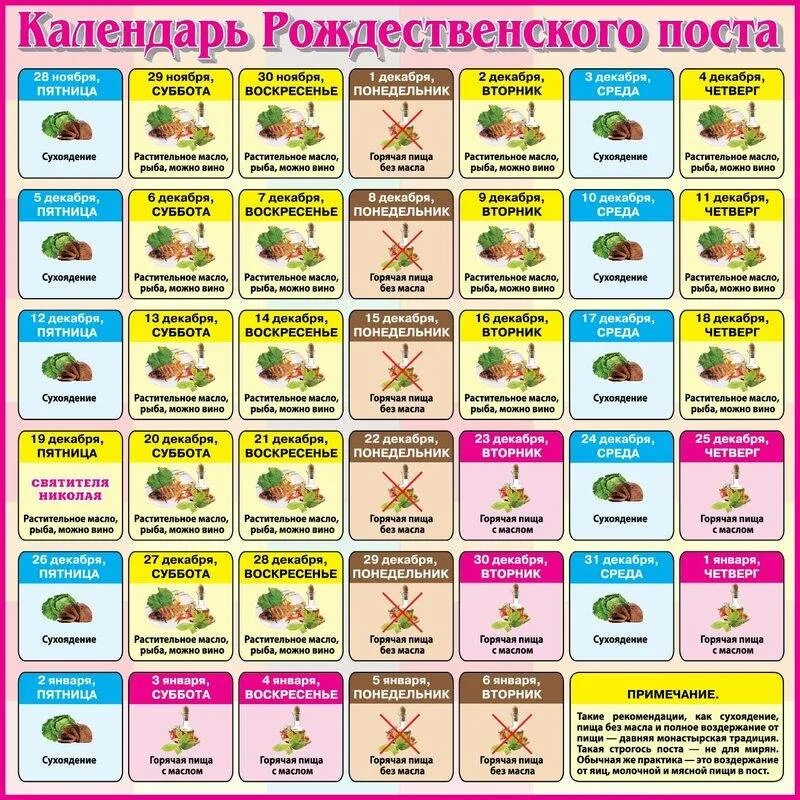 Неделя перед великим постом что можно есть. Питание в Рождественский пост по дням для мирян 2022. Рождественский пост 2022 календарь питания для мирян по дням. Рождественский пост 2021-2022 календарь питания по дням для мирян. Календарь Рождественского поста 2021.